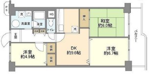 ハイラーク船堀の物件間取画像